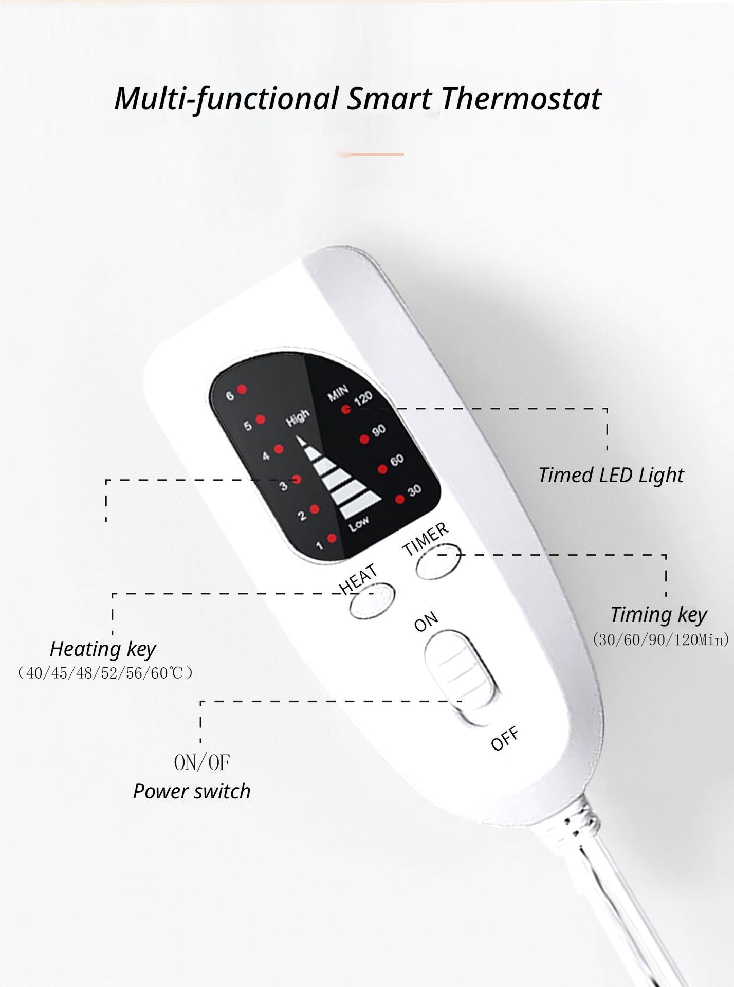 Electric Foot Warmer Mat, Dark Grey Double-Sided Heating Foot Blanket with 6 Temperature Settings and Even Heating