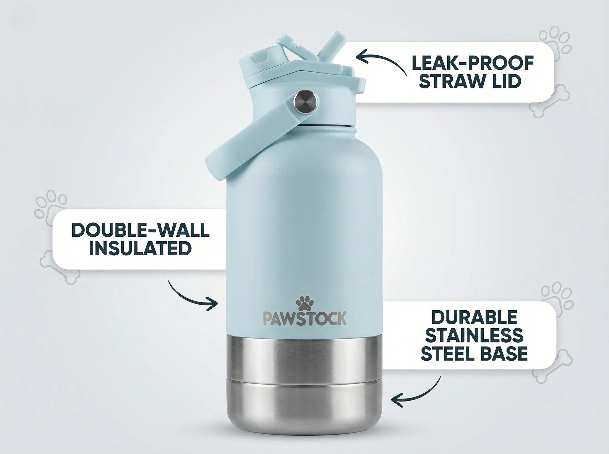 Pawstock 3-in-1 Insulated Dog Water Bottle with Dual Bowls – 1L Stainless Steel Travel Bottle-Aqua