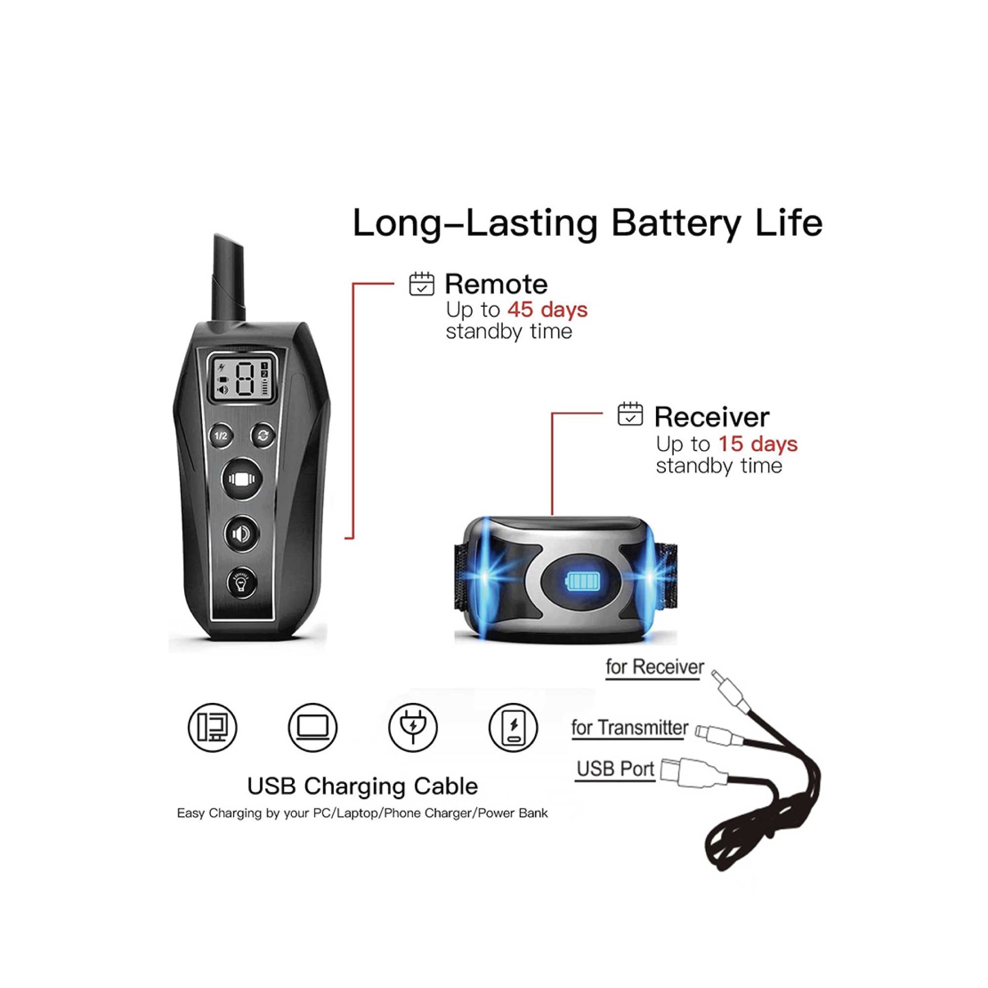 Dog Bark Collar - 2x 600m Range Recievers Vibration IPX7 Waterproof Training Aid