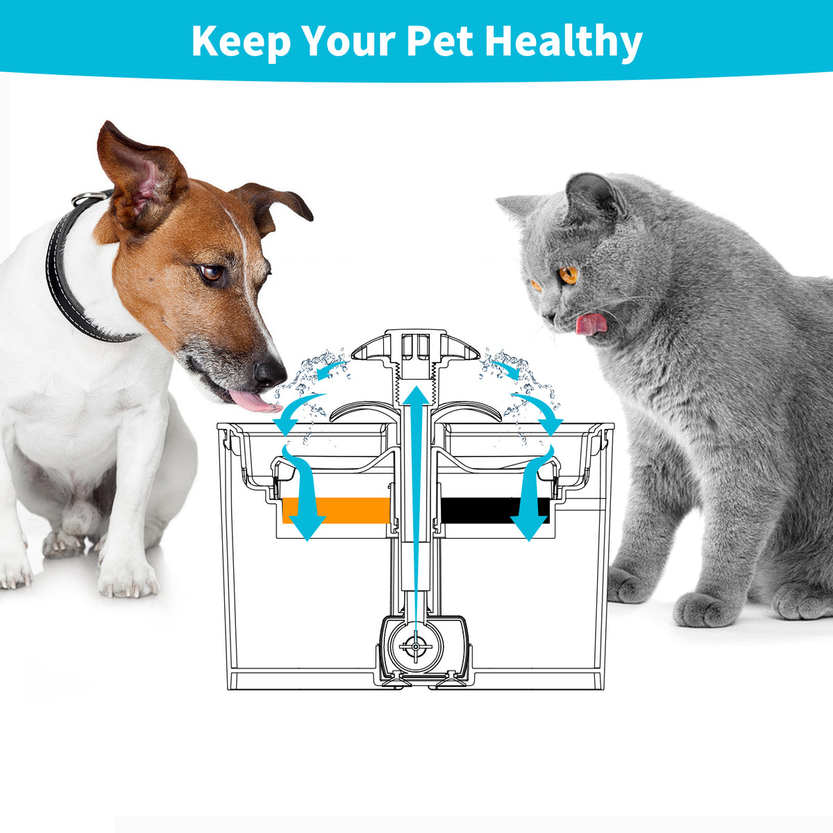 YES4PETS 8 x Pet Dog Cat Fountain Filter Replacement Activated Carbon Ion Exchange Resin Triple Filtration System Automatic Water Dispenser Compatible