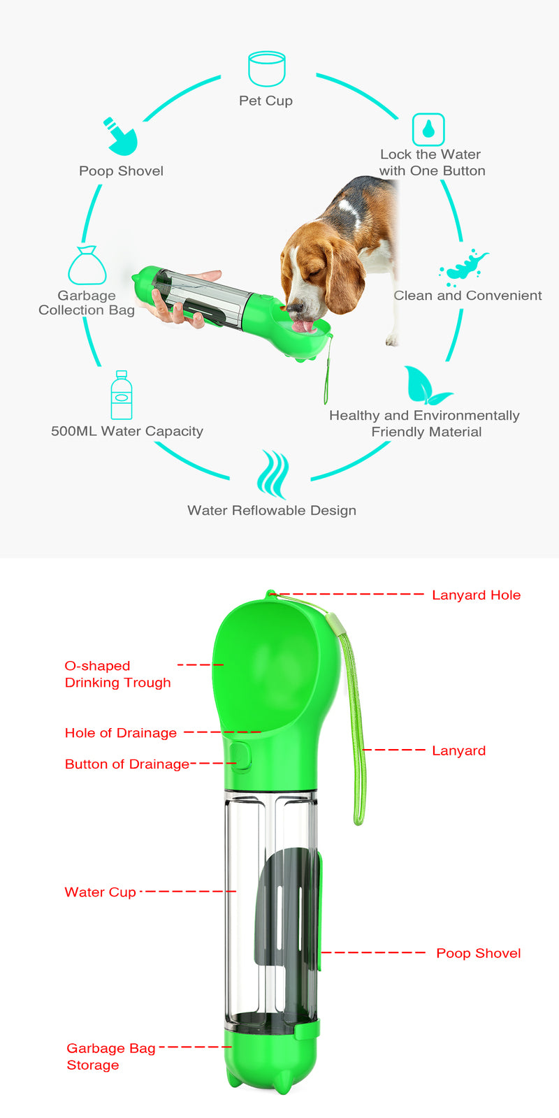 YES4PETS 4 in 1 Portable Pet Dog Puppy Cat Drinking Mug Water Feeder Bottle Valve Travel Bottle Green