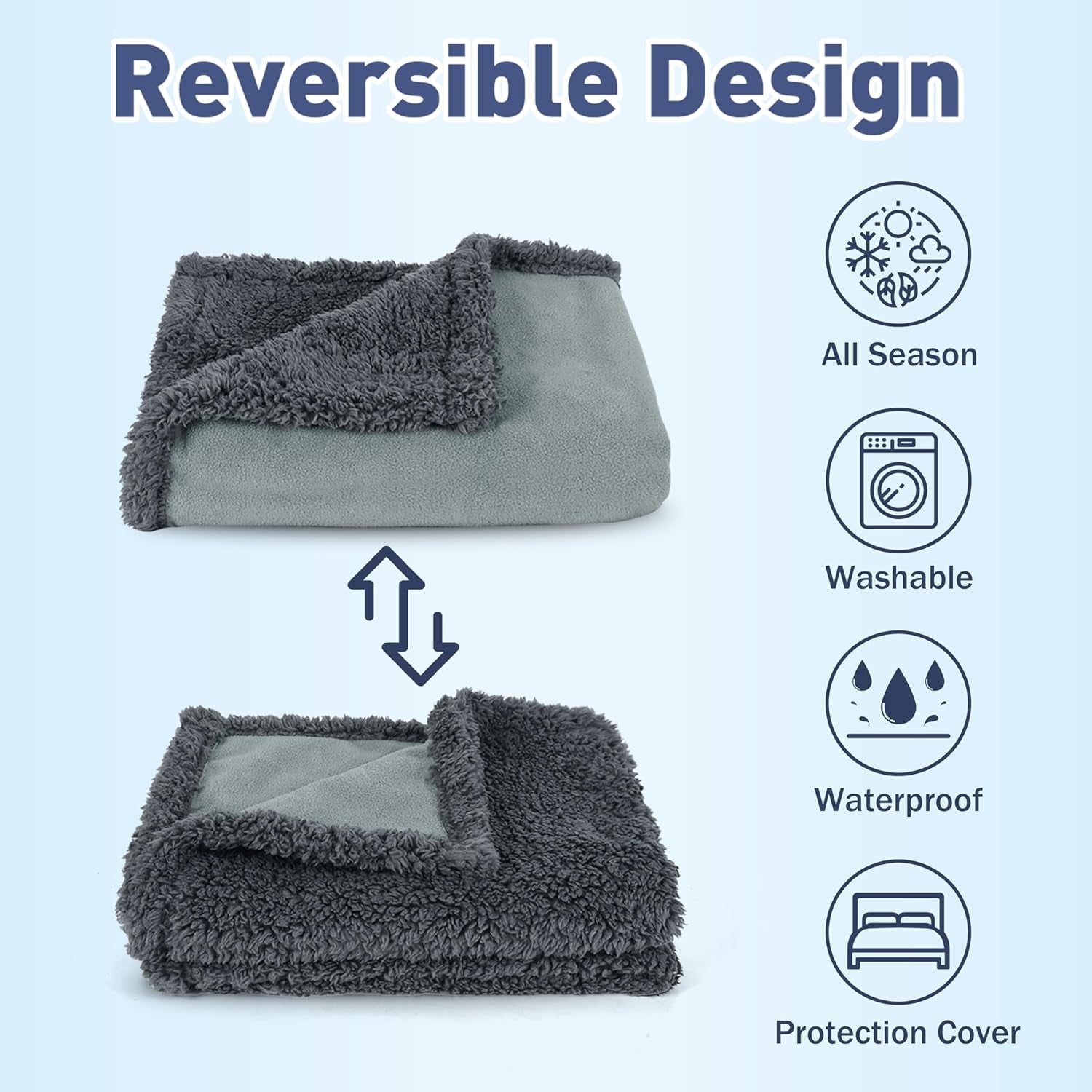 Pawsse Waterproof Pet Blanket, Pee Urine Proof Dog Blanket Cover for Couch Bed Furniture Protector, Liquid Proof Blanket for Small Medium Dogs, Buffale Red/Tuape, 50” x 60”. Lt Gray/Dk Gray