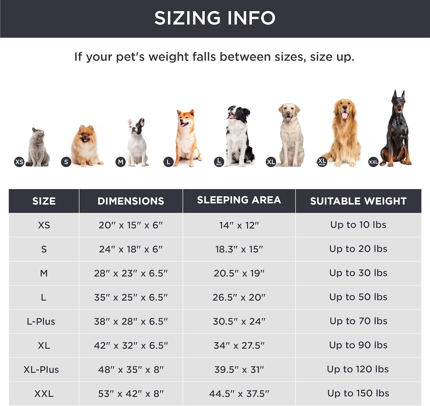 Beige Waterproof Egg-Crate Foam Therapeutic Pet Sofa Bed and Fleece Lounge (M Size 74 x 53 x 17 CM) - Low Entry, High Bolster Support & Zipper Removable Cover